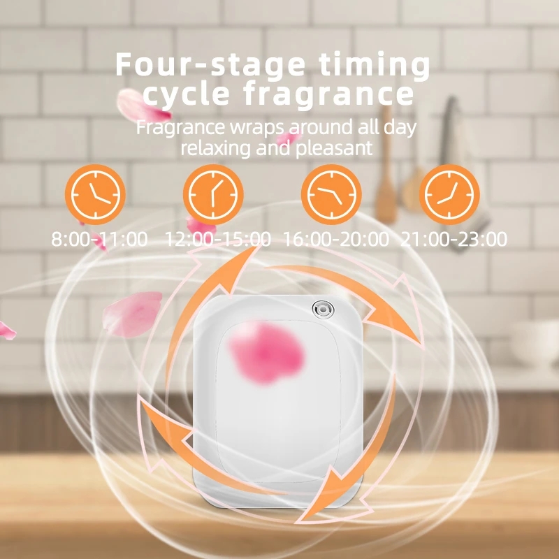 Bluetooth Essential Oils Diffu – обзор и цена Home Fragrance No.01