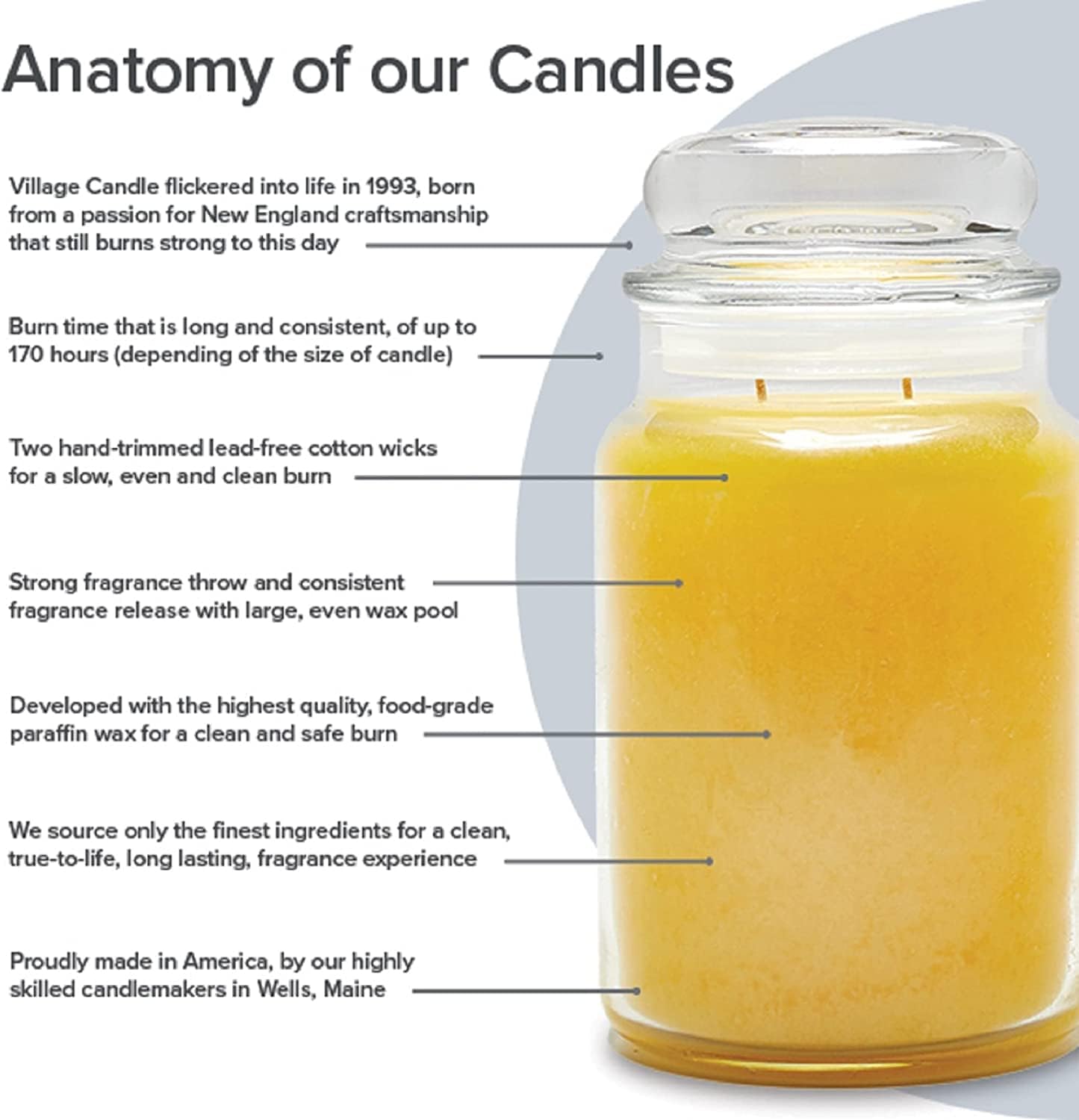 Large Glass Apothecary Jar Sce – обзор и цена Home Fragrance Fresh Cotton