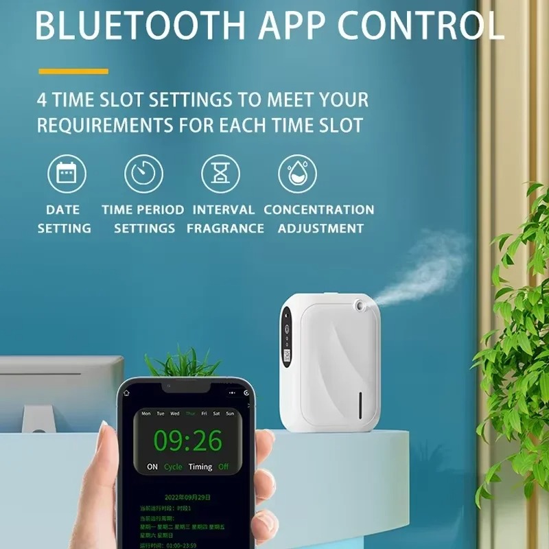 Scent Machine Wall Mounted Pro – обзор и цена Home Fragrance No.01