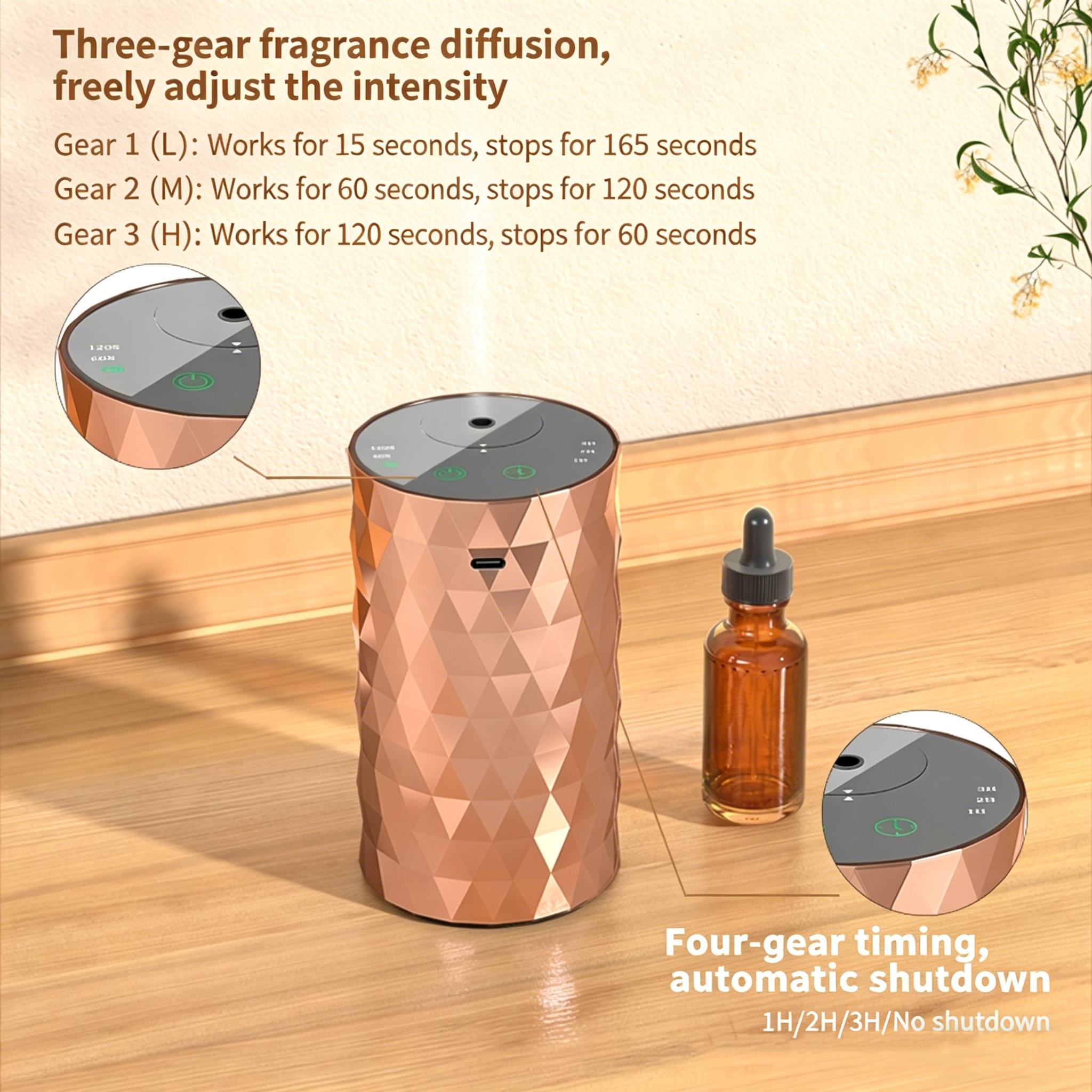 Waterless Essential Oil Diffus – обзор и цена Home Fragrance Elements