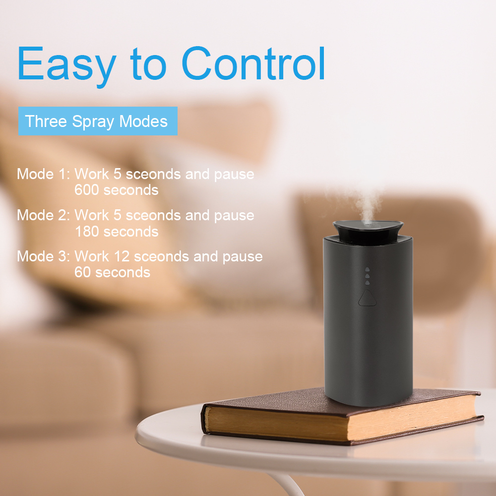 Namste Aroma Diffuser Humidifi – обзор и цена Home Fragrance Mist