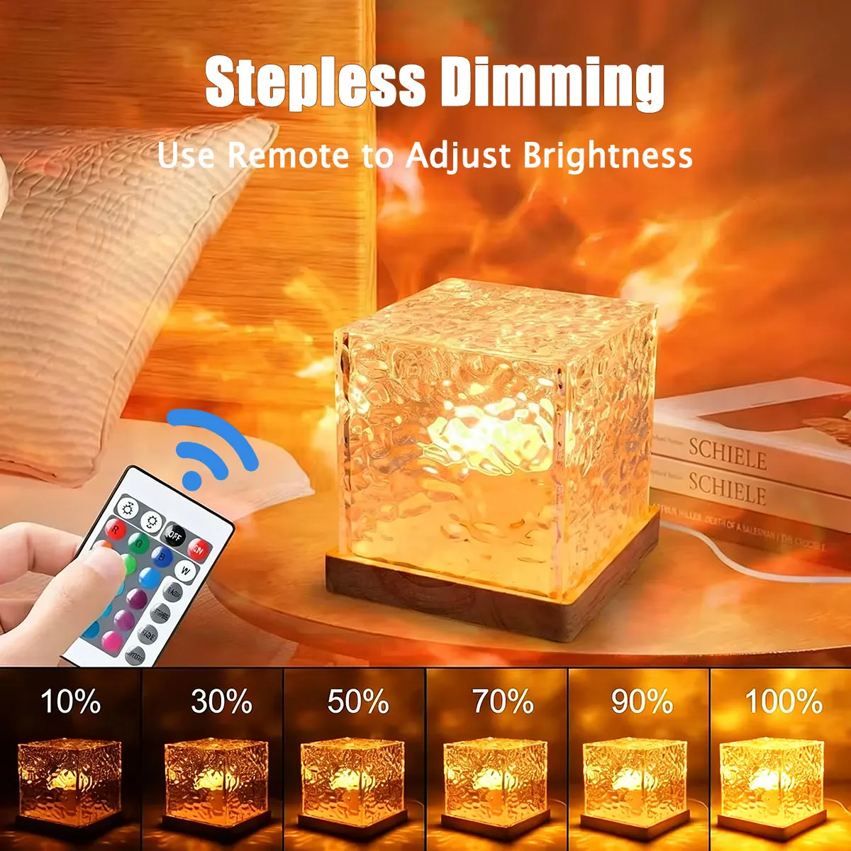USB Ocean Wave Projector Light – обзор и цена Home Fragrance Ocean Breeze