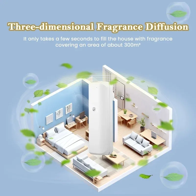 Fragrance Diffuser Toilet Auto – обзор и цена Home Fragrance Elements