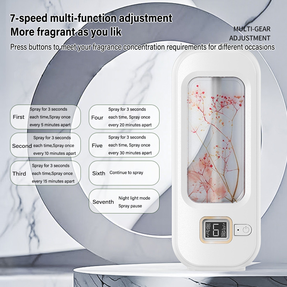 Aromatherapy Machine Automatic – обзор и цена Home Fragrance Elements